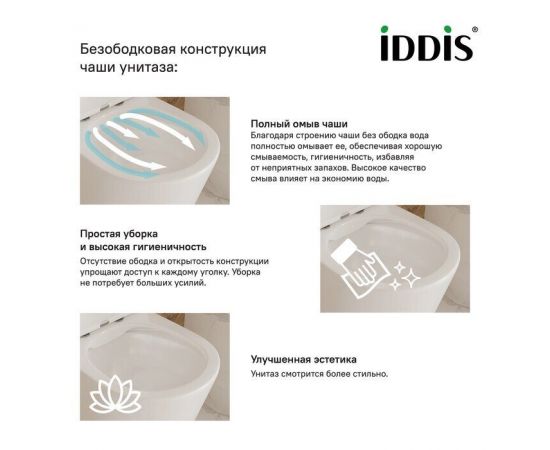 Унитаз подвесной Iddis Bridge BRIRDSEi25_, изображение 8