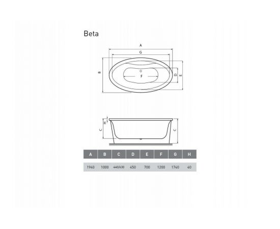 Акриловая ванна Vayer Beta 194x100 KPL с каркасом_, изображение 5