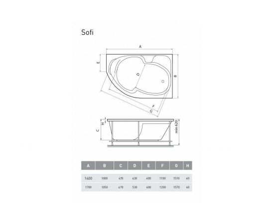 Акриловая ванна Relisan Sofi R 160x100 с каркасом_, изображение 6