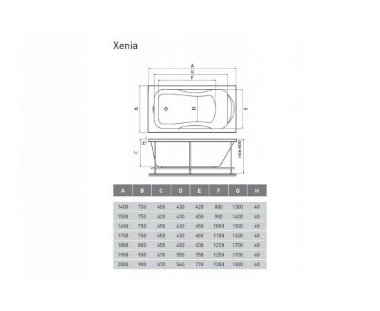 Акриловая ванна Relisan Xenia 150x75 с каркасом_, изображение 7