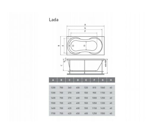 Акриловая ванна Relisan Lada 150x70 с каркасом и слив-переливом_, изображение 6