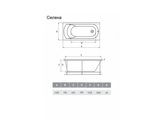 Акриловая ванна Relisan Eco Plus Селена 150х70 с каркасом и слив-переливом_, изображение 2