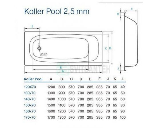 Стальная ванна Koller Pool 120X70E B20E1200E_, изображение 2