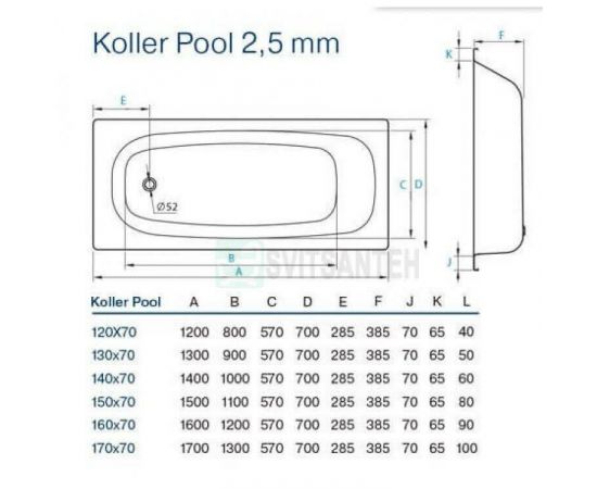 Стальная ванна Koller Pool 130X70E B30E1200E_, изображение 2