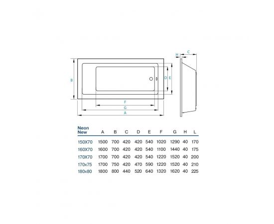 Акриловая ванна Koller Pool Neon New 170X75_, изображение 2