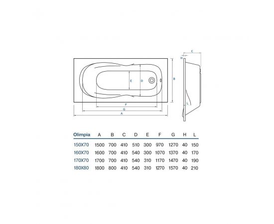 Акриловая ванна Koller Pool Olimpia 150X70_, изображение 2