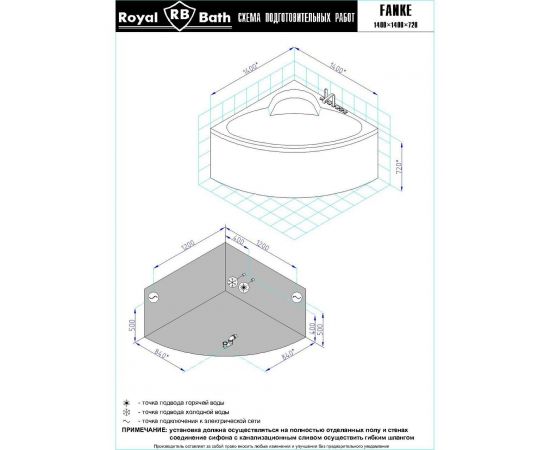 Гидромассажная ванна Royal Bath FANKE DE LUXE 140x140x65_, изображение 2