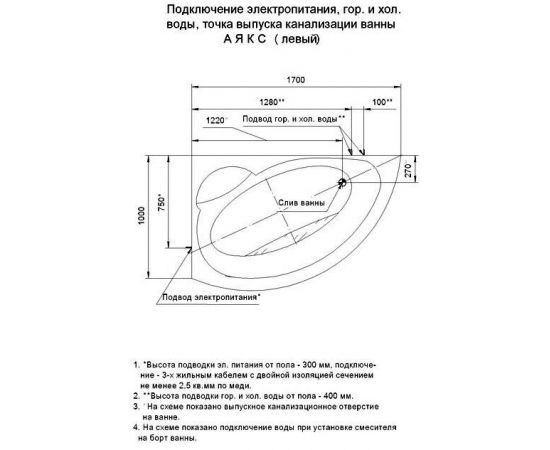 Акриловая ванна Акватек Аякс 2 AYK170-0000085 170x110 L, вклеенный каркас_, изображение 7