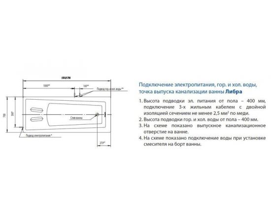 Акриловая ванна Акватек Либра LIB170-0000006 170x70_, изображение 6