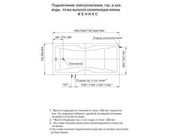 Акриловая ванна Акватек Феникс FEN180-0000083 180x85_, изображение 7