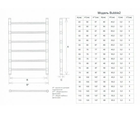 Полотенцесушитель Двин Bubble2 100/60 1"-1/2" Универсальный К1, Полированный (4627152137994)_, изображение 2