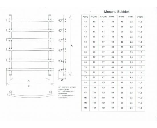 Полотенцесушитель Двин Bubble4 80/50 1"-3/4"-1/2" Универсальный К3, Белый (4627130730223)_, изображение 2