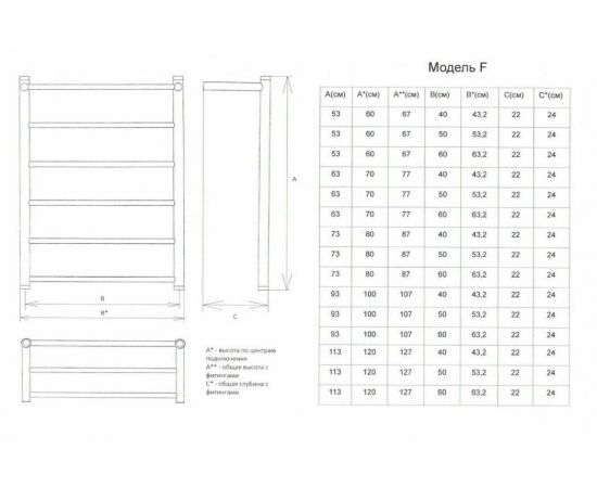 Полотенцесушитель Двин FE Electro 80/50 / 1"-1/2" К эл ТЭН справа Полированный (4627090952338)_, изображение 2