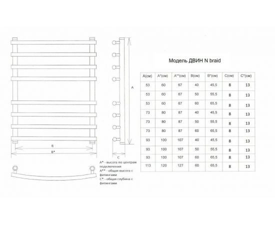 Полотенцесушитель Двин N braid 80/50 1"-3/4"-1/2" Универсальный К3, Белый (4627166556255)_, изображение 2