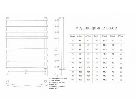 Полотенцесушитель Двин Q braid 100/50 1"-3/4"-1/2" Универсальный К1, Полированный (4627146181217)_, изображение 2