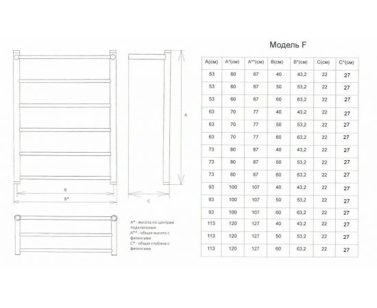 Полотенцесушитель Двин Fj 60/50 1"-1/2" Универсальный  К3, Белый (4627159980425)_, изображение 2