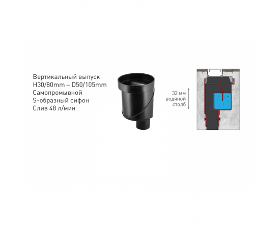 Желоб водосток BERGES B1 Keramik 600, черный матовый, вертикальный выпуск S-сифон  D50/105мм H30/80мм_, изображение 8