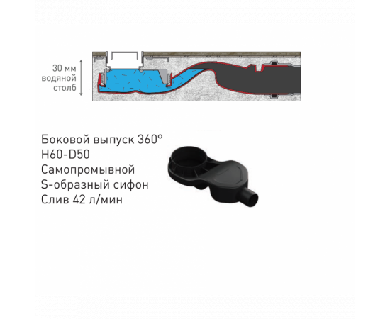 Желоб водосток BERGES C1 Norma 500, черный матовый, боковой выпуск S-сифон D50 H60_, изображение 6