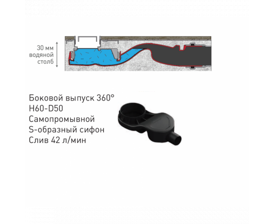 Желоб водосток BERGES C1 Norma 600, черный матовый, боковой выпуск S-сифон D50 H60_, изображение 6