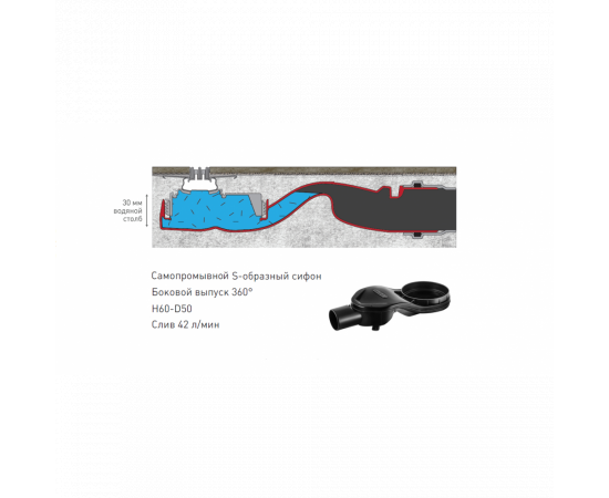 Желоб водосток BERGES SUPER Slim 600, черный матовый, боковой выпуск S-сифон D50 H60_, изображение 7