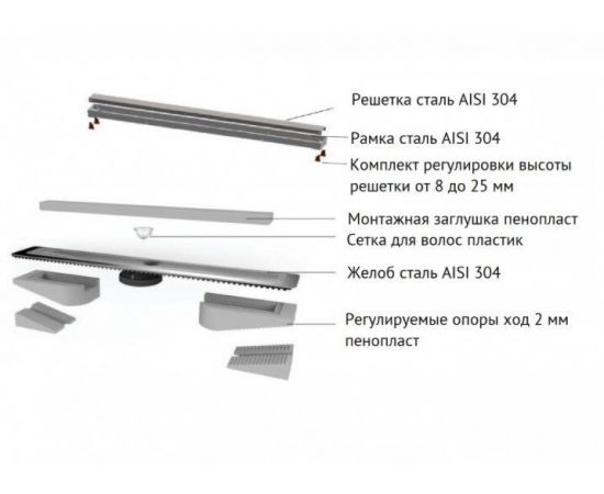 Желоб водосток BERGES B1 Antik 400, матовый хром, боковой выпуск S-сифон D50 H60_, изображение 4