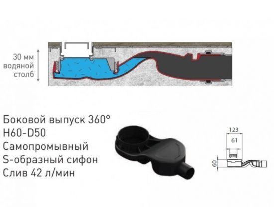 Желоб водосток BERGES B1 Keramik 600, золото глянец, боковой выпуск S-сифон D50 H60_, изображение 9