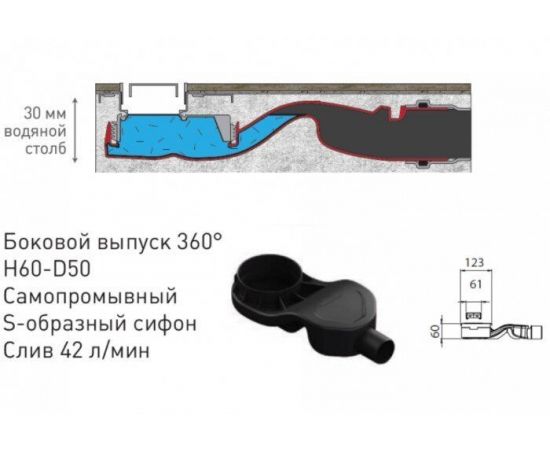 Желоб водосток BERGES B1 Keramik 800, бронза, боковой выпуск S-сифон D50 H60_, изображение 7