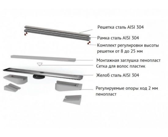 Желоб водосток BERGES B1 Antik 500, хром глянец, боковой выпуск S-сифон D50 H60_, изображение 4