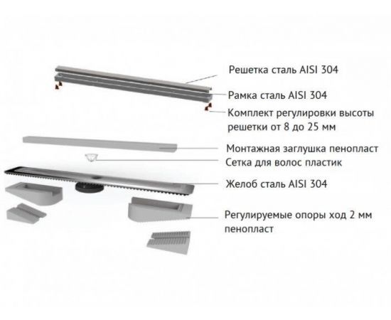 Желоб водосток BERGES B1 Antik 500, золото глянец, вертикальный выпуск S-сифон D50/105мм H30/80мм_, изображение 3