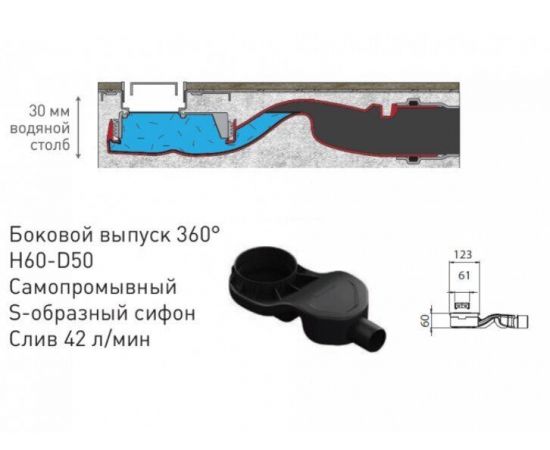 Желоб водосток BERGES B1 Antik 600, золото глянец, боковой выпуск S-сифон D50 H60_, изображение 5