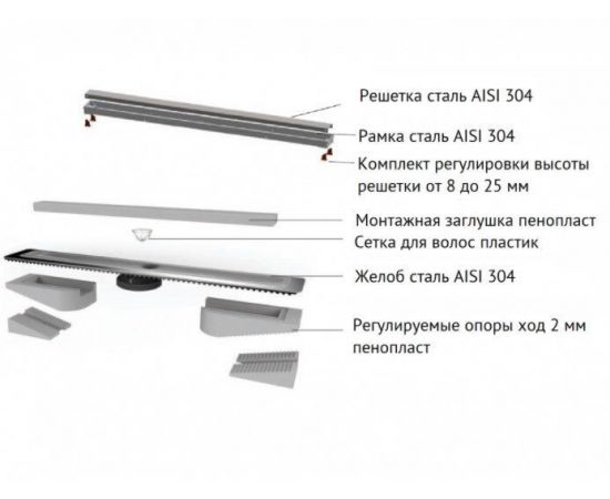 Желоб водосток BERGES B1 Keramik 700, матовый хром, вертикальный выпуск S-сифон D50/105 H30/80мм_, изображение 4