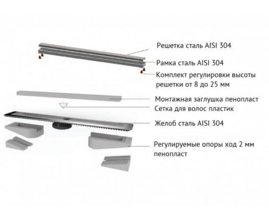 Желоб водосток BERGES B1 Keramik 600, хром глянец, вертикальный выпуск S-сифон D50/105 H30/80мм_, изображение 4