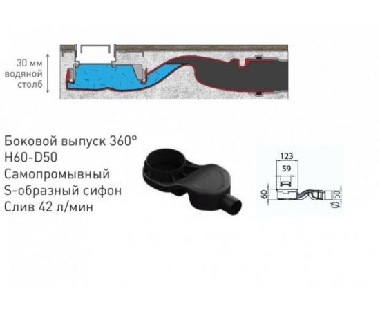 Желоб водосток BERGES C1 Brise 300, матовый хром, боковой выпуск S-сифон D50 H60_, изображение 5