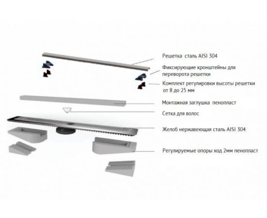 Желоб водосток BERGES C1 Brise 500, матовый хром, вертикальный выпуск S-сифон D50/105мм H30/80мм_, изображение 4