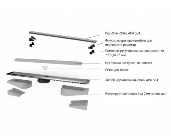 Желоб водосток BERGES C1 Norma 300, матовый хром, вертикальный выпуск S-сифон D50/105 мм H30/80 мм_, изображение 4