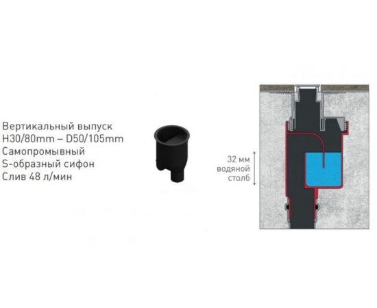 Желоб водосток BERGES SIMPEL 400, матовый хром, вертикальный выпуск S-сифон D50/105мм H30/80мм_, изображение 5