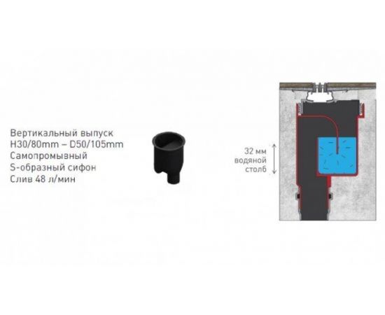 Желоб водосток BERGES SUPER line 750, матовый хром, вертикальный выпуск S-сифон D50/105мм H30/80мм_, изображение 6