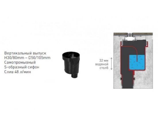 Желоб водосток BERGES SUPER Slim 1000, матовый хром, вертикальный выпуск S-сифон D50/105мм H30/80мм_, изображение 5
