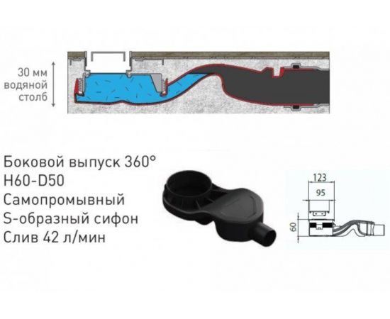 Желоб водосток BERGES TOP Stark 600, хром глянец, боковой выпуск S-сифон D50 H60_, изображение 6