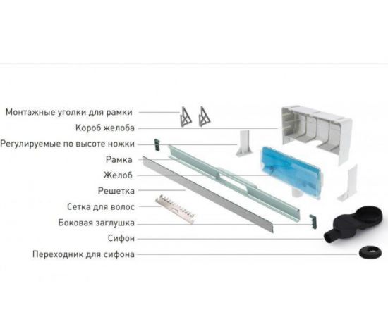 Желоб водосток BERGES WALL 600 пристенный, хром глянец, боковой выпуск S-сифон D50 H60_, изображение 6