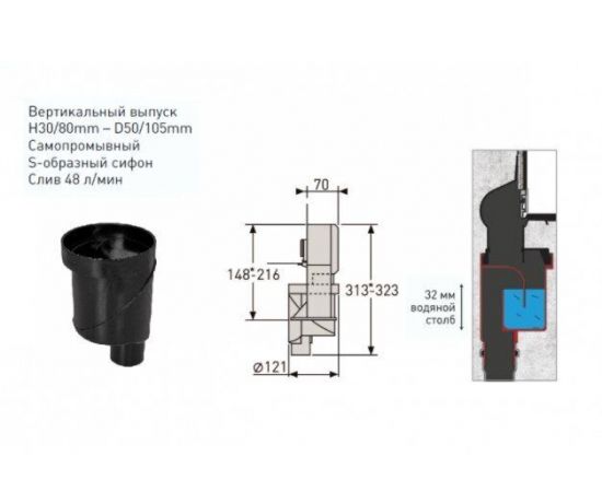 Желоб водосток BERGES WALL 1000 пристенный, хром глянец 091057_, изображение 5