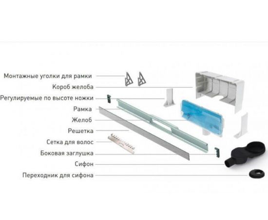 Желоб водосток BERGES WALL 600 пристенный, хром глянец, вертикальный выпуск S-сифон D50/105мм H30/80мм_, изображение 6