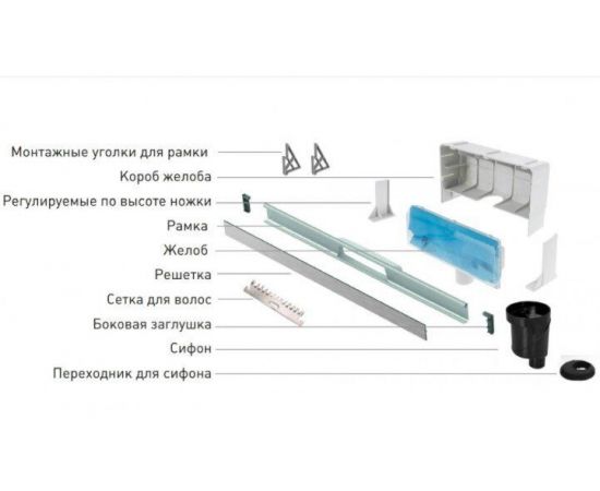 Желоб водосток BERGES WALL 1000 пристенный, матовый хром, вертикальный выпуск S-сифон D50/105мм H30/80мм_, изображение 6