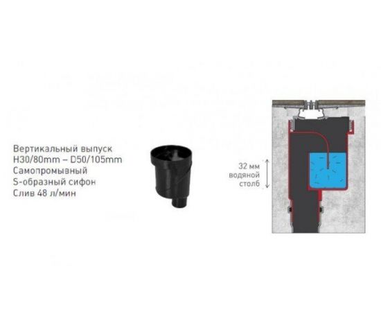 Желоб водосток BERGES SUPER Slim 700, хром глянец, вертикальный выпуск S-сифон D50/105мм H30/80мм_, изображение 5