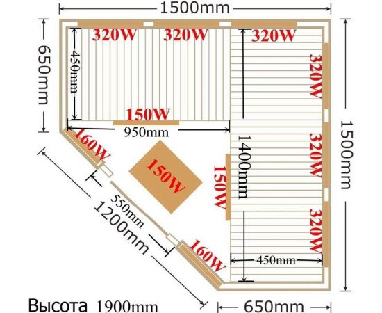 Инфракрасная сауна SaunaMagic Classic CS Corner Medium (150х150)_, изображение 9