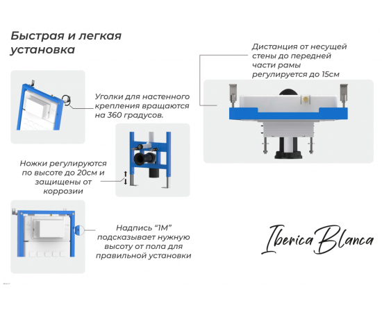 Cистема инсталляции Iberica Blanca SILENCIO для подвесного унитаза с механическим управлением_, изображение 8