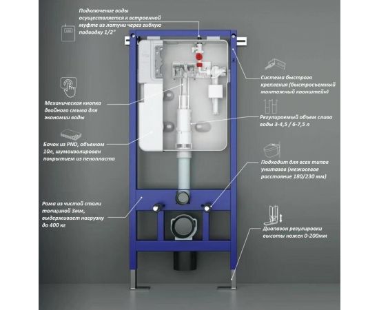 Инсталляция Ceruttispa CR557 для унитаза с рамой повышенной коррозионной стойкости_, изображение 3