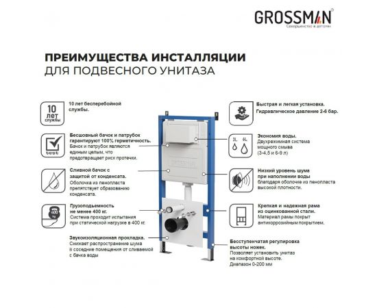 Инсталляция для подвесного унитаза Grossman 900.K31.01.000_, изображение 9