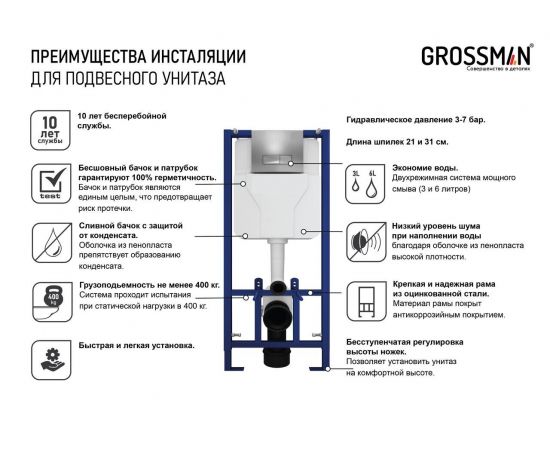 Инсталляция для подвесного унитаза Grossman 900.T1.01.000_, изображение 4