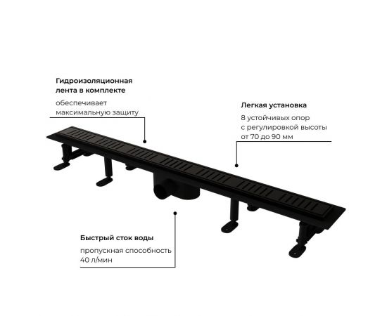 Душевой трап RGW SDR-34B 64213460-04_, изображение 3